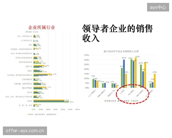 柔性生产能力建设提速 快速响应市场需求波动
